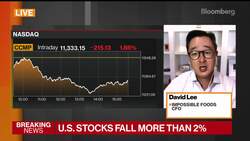 Why Impossible Foods Is Doubling Its R&D Team News Clip