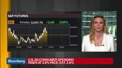 U.S. GDP Didn’t Validate Fears of Downside Risks: Invesco’s de Longis News Clip