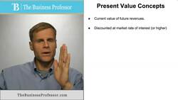 Present Value Concepts Instructional Video