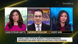 Penn Mutual AM's Cipolloni on US Markets News Clip