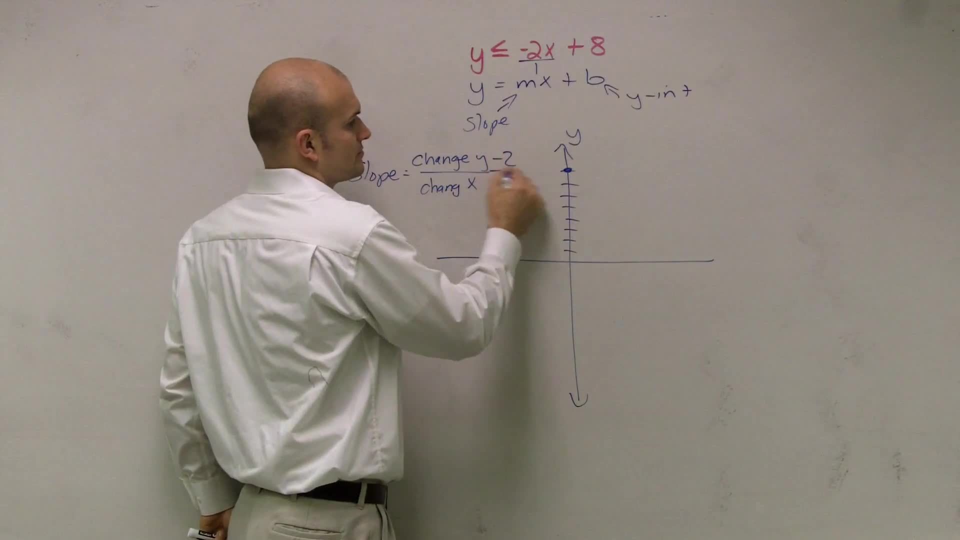 Graphing a linear inequality less than or equal to | Maths