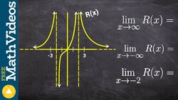 Evaluate the limit of a graph with asymptotes Instructional Video