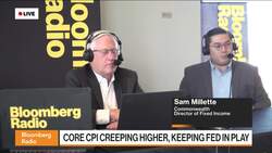 Will Rates Stay High? How High and For How Long? News Clip