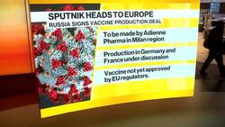 Adienne Pharma CEO: Sputnik is Not a Propaganda Tool News Clip