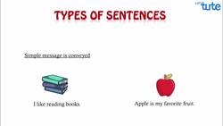 Types of Sentences in English Grammar Instructional Video