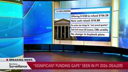 Treasury to Sell $125 Billion in Debt at Auction News Clip