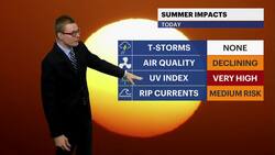 HEAT ALERT: Day 3 of hazy heat continues in the Bronx; tracking weekend thunderstorms News Clip