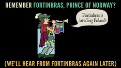 Hamlet 4.4 What's Happening? Instructional Video