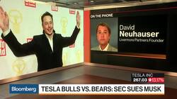 Musk's Ego and Arrogance Will Be His Downfall, Livermore Partners Founder Says News Clip