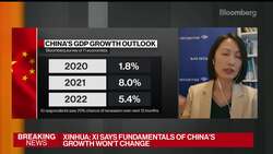 China Returns to Growth; Not Out of the Woods Yet, BofA Says News Clip
