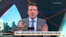 Markets in 3 Minutes: Even US Stocks Can Gain From Bear Squeeze News Clip