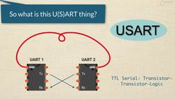 Serial Communication with Arduino - The details! Instructional Video