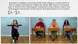 Wheel Conservation of Angular Momentum Demonstration and Solution Instructional Video