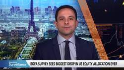 BofA Survey Shows Biggest-Ever Drop in US Equity Allocation News Clip