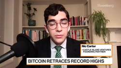 I Don't Think the Halving Had a Meaningful Effect on Bitcoin: Nic Carter News Clip