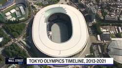 One More Thought: Olympic Hiccups News Clip