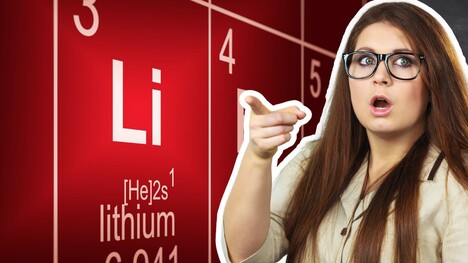 Single Replacement Chemical Reactions Explained
