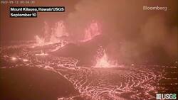 Hawaii's Mount Kilauea Erupts Again News Clip