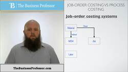 Job-Order Costing vs Process Costing Instructional Video