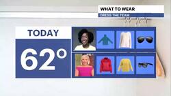 Chilly start to the day, milder temps move in for the weekend in Brooklyn News Clip