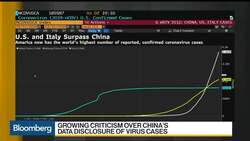 Growing Criticism Over China’s Data Disclosure of Virus Cases News Clip