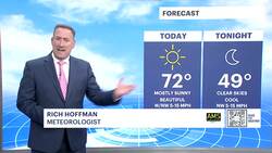 Breezy stretch to start the workweek, rainy weather going into the weekend News Clip