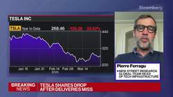 New Street's Ferragu Still Bullish on Tesla News Clip