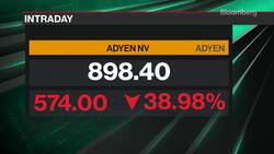 Adyen Plunges Amid Revenue Growth Slowdown News Clip