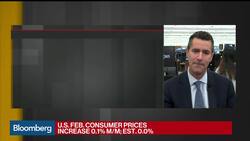 Fed Needs to 'Expend All of Its Firepower,' JPMorgan's Feroli Says News Clip