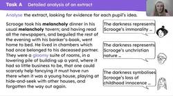 'A Christmas Carol': from dark to light Instructional Video