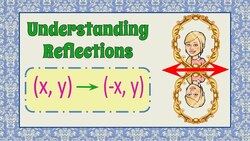 Understanding Reflections in the Y-Axis Instructional Video