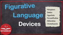 Improve Descriptive Writing with Figurative Devices | EasyTeaching Instructional Video