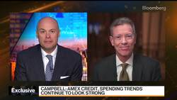 American Express CFO Says Spending Growth Has Held Up News Clip