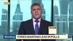 Direction of Pound Hinges on U.K. Election, HSBC Says News Clip