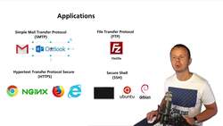 World of Computer Networking Your CCNA start - Applications and Protocols Instructional Video