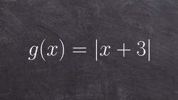 Graphing a absolute value equation with horizontal shift Instructional Video