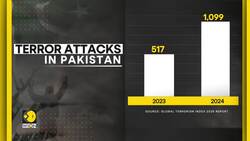 Pakistan becames world’s second-most terrorism-affected country News Clip
