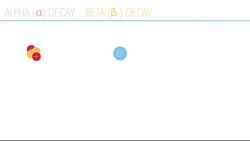 Stable and Unstable Nuclei Instructional Video