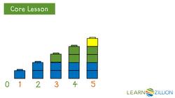 Even and Odd Numbers: Determining by the Ones Place Instructional Video