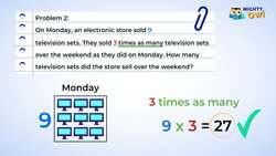 Multiplication in Real Life Instructional Video
