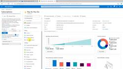 Azure Data Factory for Beginners - Build Data Ingestion - Enable the Event Grid Provider Instructional Video