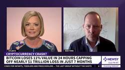 Bitcoin Loses 11% Value In 24 Hours News Clip