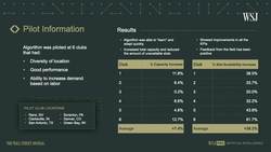 Forrester and Sam's Club discuss the Outlook for Digital Enterprises Instructional Video