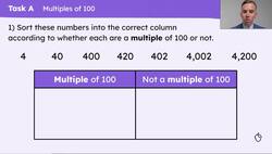 Explain the relationship between multiplying a number by 100 and multiples of 100 Instructional Video