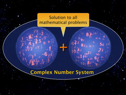 Introduction to Complex Numbers Instructional Video