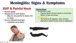 Meningitis Signs and Symptoms (& Why They Occur) Instructional Video