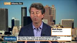 No Evidence Hacked Equifax Data Used for Identify Theft, Says CEO News Clip