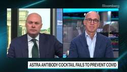 Astra’s Antibody Drug Fails Study on Preventing Covid Symptoms News Clip