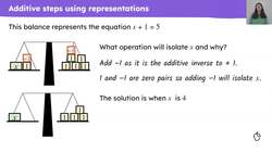 Solving simple linear equations with an additive step Instructional Video