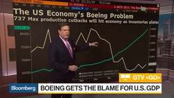 Why U.S. GDP Issues Go Beyond the Boeing Blame Game News Clip